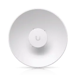 Ubiquiti UniFi Authorized